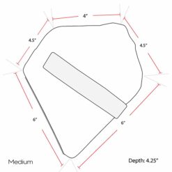 Hand Guard - Image 8